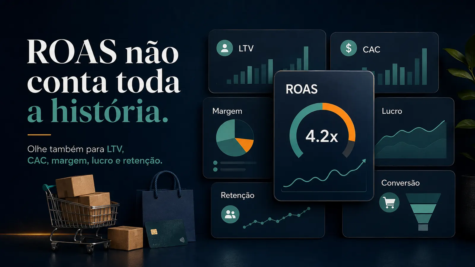 ROAS não conta toda a história: olhe também para LTV, CAC, margem, lucro e retenção