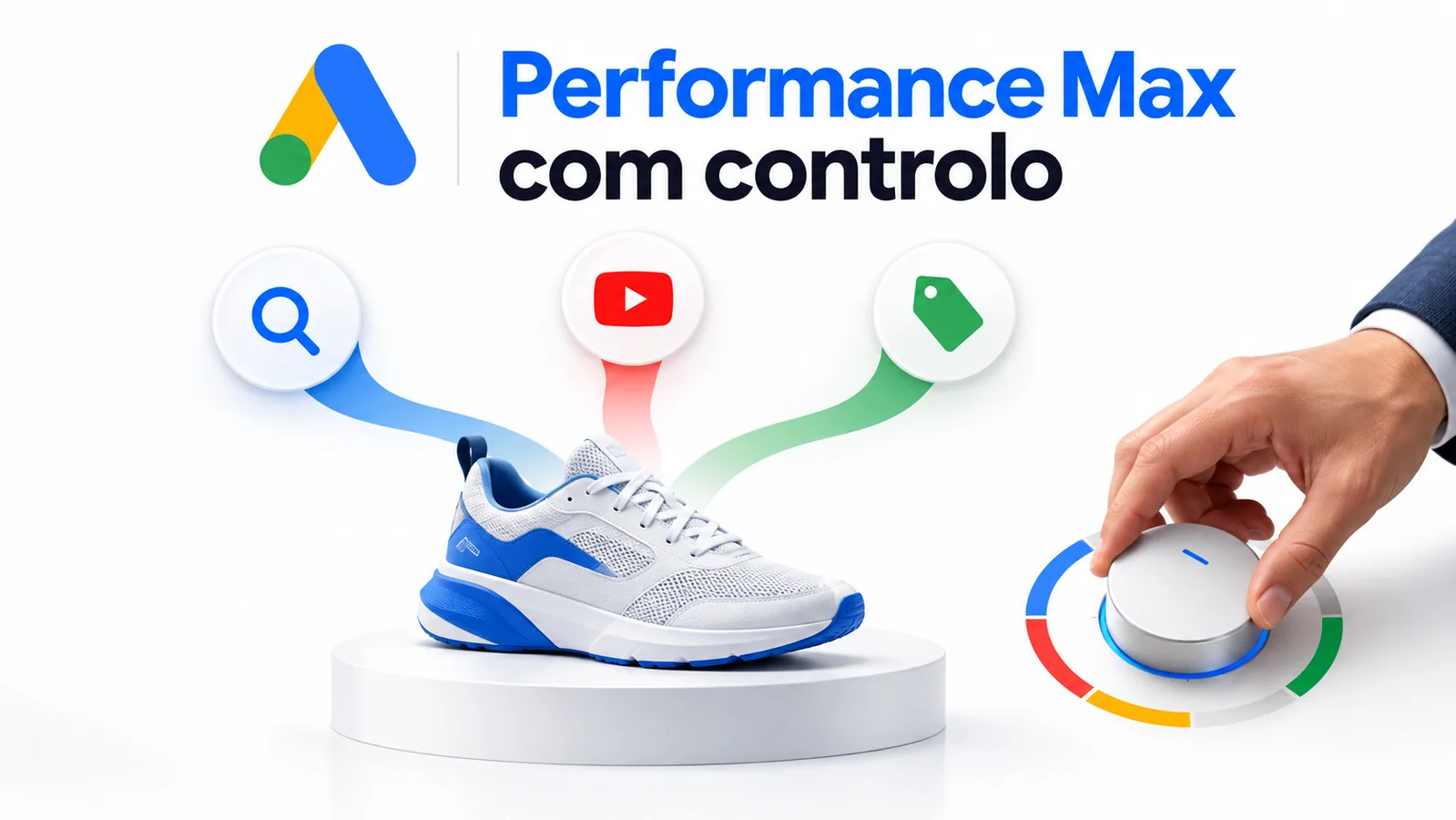 Produto de loja online ligado a pesquisa, vídeo e catálogo, com logótipo Google Ads e seletor que representa controlo humano da Performance Max